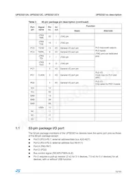 UPSD3212A-40U6 Datasheet Page 15