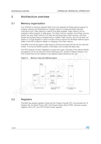 UPSD3212A-40U6 Datasheet Pagina 16