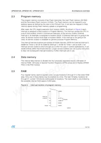 UPSD3212A-40U6數據表 頁面 19