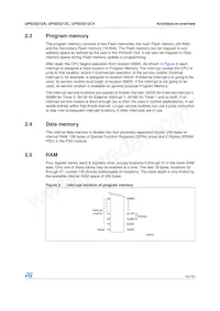 UPSD3212A-40U6 Datasheet Pagina 19