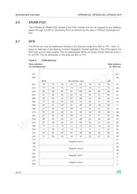 UPSD3212A-40U6 Datasheet Page 20