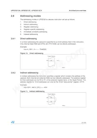 UPSD3212A-40U6 Datasheet Pagina 21