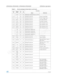 UPSD3234A-40U6T Datasheet Page 13
