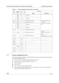 UPSD3234A-40U6T Datasheet Page 15