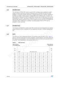 UPSD3234A-40U6T Datasheet Pagina 20