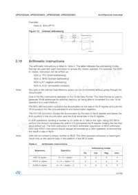 UPSD3234A-40U6T Datasheet Page 23