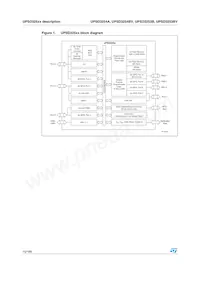 UPSD3253B-40T6 Datasheet Page 10