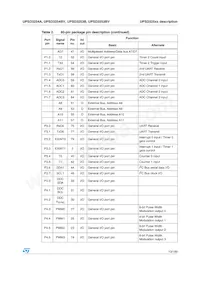 UPSD3253B-40T6 Datasheet Page 13