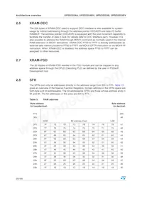UPSD3253B-40T6數據表 頁面 20