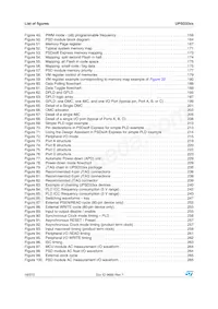 UPSD3333DV-40U6T Datasheet Page 16