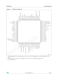 UPSD3333DV-40U6T Datasheet Page 21