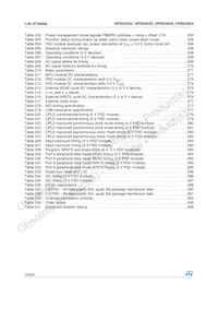 UPSD3454E-40U6數據表 頁面 16