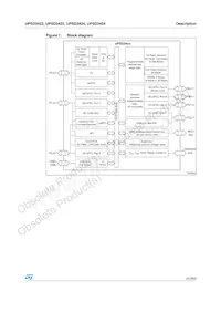 UPSD3454E-40U6 Datasheet Page 21