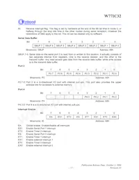 W77IC32A25PL Datasheet Page 17