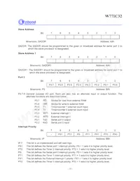 W77IC32A25PL 데이터 시트 페이지 18