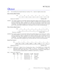 W77IC32A25PL數據表 頁面 19