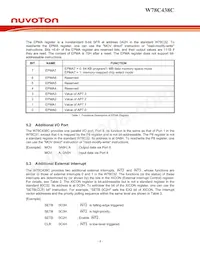 W78C438C40PL Datenblatt Seite 8
