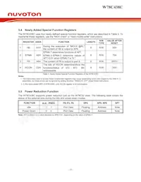 W78C438C40PL Datasheet Page 10