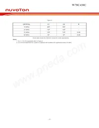 W78C438C40PL Datasheet Page 18