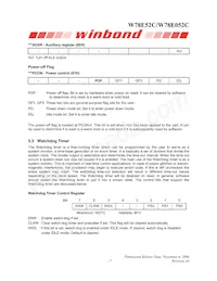 W78E052C40PL Datasheet Pagina 7