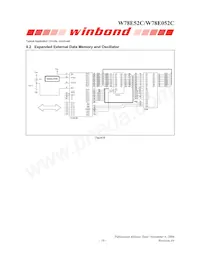 W78E052C40PL Datenblatt Seite 19