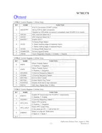 W78E378 Datasheet Page 11