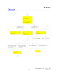 W78E378 Datasheet Page 23