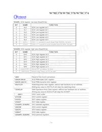 W78E378A10PL Datasheet Pagina 14