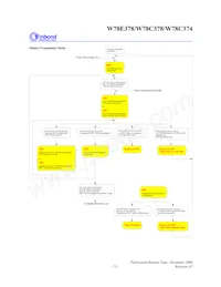 W78E378A10PL Datasheet Pagina 21