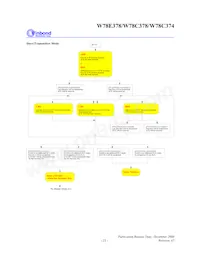 W78E378A10PL Datasheet Page 23