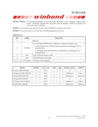 W78E516B40PL Datasheet Page 15