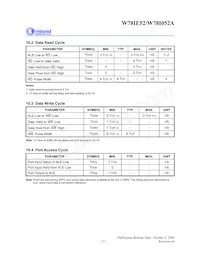 W78I052A24PL Datasheet Page 17