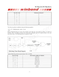 W78L052A24PL數據表 頁面 8