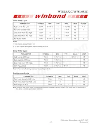 W78L052C24PL Datasheet Page 15