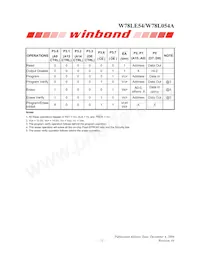 W78L054A24PL Datasheet Page 11
