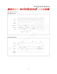 W78L054A24PL數據表 頁面 20