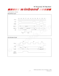 W78L054C24PL Datasheet Page 17