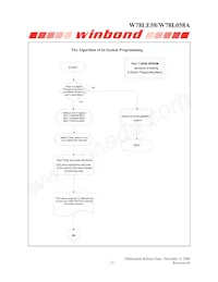 W78L058A24PL Datasheet Pagina 15