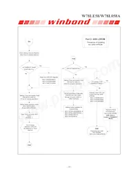 W78L058A24PL Datasheet Pagina 16