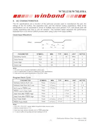 W78L058A24PL 데이터 시트 페이지 21