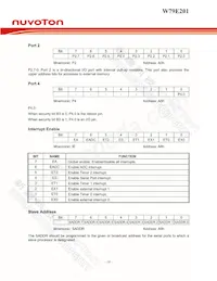 W79E201A16PL Datasheet Page 16