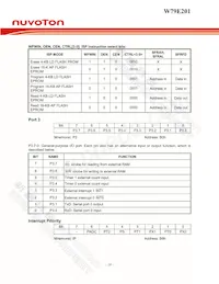 W79E201A16PL Datasheet Page 18
