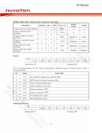 W79E201A16PL Datenblatt Seite 18