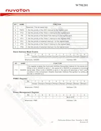 W79E201A16PL Datasheet Page 19