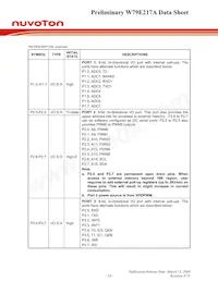 W79E217AFG Datasheet Page 10