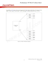 W79E217AFG Datasheet Page 15