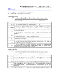 W79E825ASG Datasheet Pagina 18