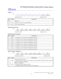 W79E825ASG Datasheet Page 23