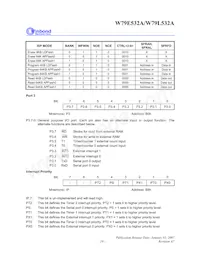 W79L532A25FL Datasheet Page 19