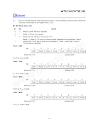 W79L548A25PL Datasheet Pagina 14